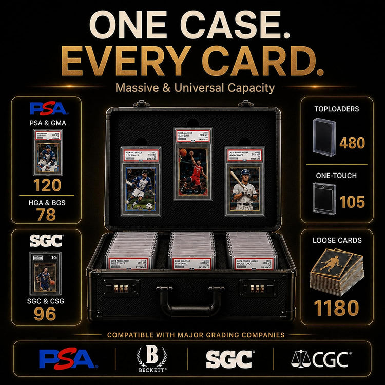 Graded Card Storage Box - Card Slab Case with Lock - 3 Row Trading Card Case with 6 Foam Inserts - Sports Card Case Fits PSA, BGS, SGC, CGC Slabs - Holds 480+ Toploaders
