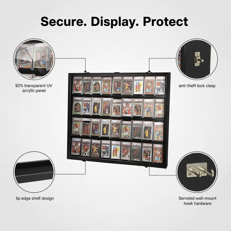Infographic